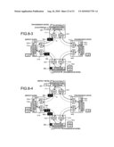 COMMUNICATION NODE, AND TOKEN ISSUING METHOD AND TOKEN-RING COMMUNICATION METHOD IN RING COMMUNICATION SYSTEM diagram and image