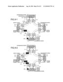 COMMUNICATION NODE, AND TOKEN ISSUING METHOD AND TOKEN-RING COMMUNICATION METHOD IN RING COMMUNICATION SYSTEM diagram and image