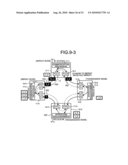 COMMUNICATION NODE, AND TOKEN ISSUING METHOD AND TOKEN-RING COMMUNICATION METHOD IN RING COMMUNICATION SYSTEM diagram and image