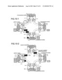 COMMUNICATION NODE, AND TOKEN ISSUING METHOD AND TOKEN-RING COMMUNICATION METHOD IN RING COMMUNICATION SYSTEM diagram and image