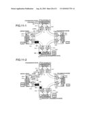 COMMUNICATION NODE, AND TOKEN ISSUING METHOD AND TOKEN-RING COMMUNICATION METHOD IN RING COMMUNICATION SYSTEM diagram and image