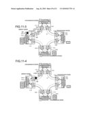 COMMUNICATION NODE, AND TOKEN ISSUING METHOD AND TOKEN-RING COMMUNICATION METHOD IN RING COMMUNICATION SYSTEM diagram and image