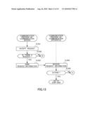 Communication System, Communication Apparatus, Communication Server, Communication Method, Information Storage Medium, and Program diagram and image