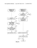 Communication System, Communication Apparatus, Communication Server, Communication Method, Information Storage Medium, and Program diagram and image