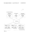 PROVISIONING NETWORK RESOURCES BASED ON ENVIRONMENT diagram and image