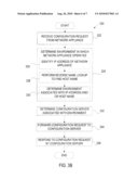 PROVISIONING NETWORK RESOURCES BASED ON ENVIRONMENT diagram and image