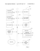 PROVISIONING NETWORK RESOURCES BASED ON ENVIRONMENT diagram and image