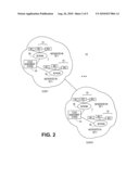 METHODS AND SYSTEMS FOR COMMUNICATING WITH THIRD PARTY RESOURCES IN A CLOUD COMPUTING ENVIRONMENT diagram and image