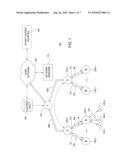 TOPOLOGY AWARE CACHE COOPERATION diagram and image