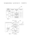 Method and System for Enabling Access Policy and Charging Control diagram and image