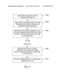 Method and System for Enabling Access Policy and Charging Control diagram and image