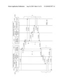 Method and System for Enabling Access Policy and Charging Control diagram and image