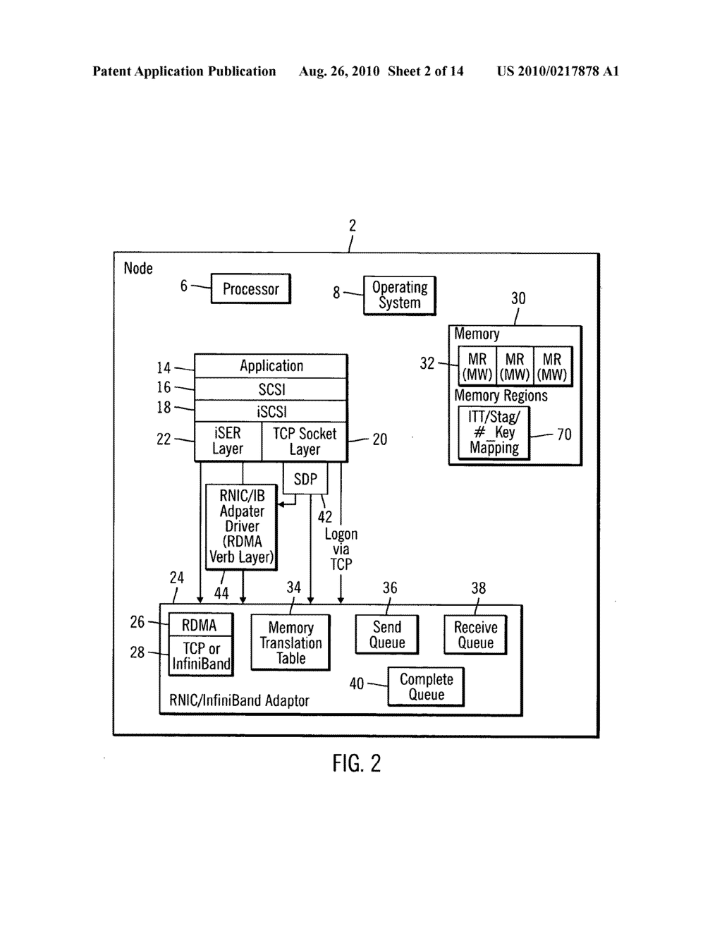 METHOD, SYSTEM, AND PROGRAM FOR ENABLING COMMUNICATION BETWEEN NODES - diagram, schematic, and image 03