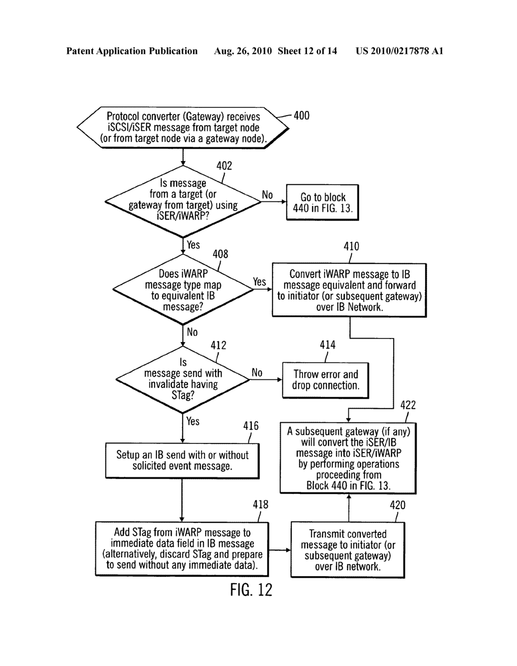 METHOD, SYSTEM, AND PROGRAM FOR ENABLING COMMUNICATION BETWEEN NODES - diagram, schematic, and image 13