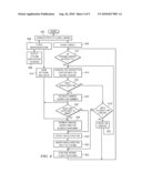 Document Source Debugger diagram and image