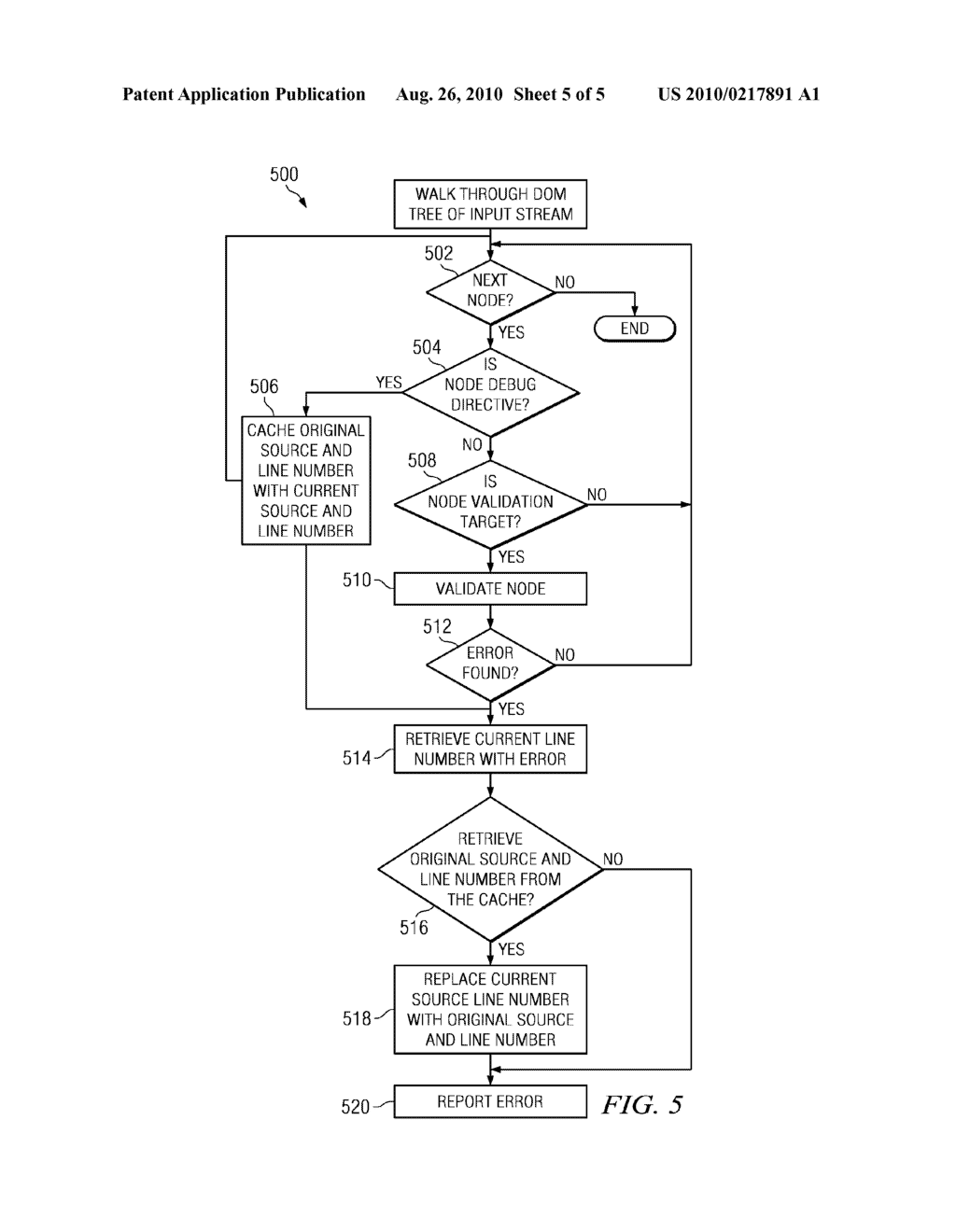 Document Source Debugger - diagram, schematic, and image 06