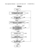 INFORMATION PROCESSING APPARATUS, METHOD THEREOF, AND STORAGE MEDIUM diagram and image