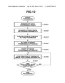 INFORMATION PROCESSING APPARATUS, METHOD THEREOF, AND STORAGE MEDIUM diagram and image