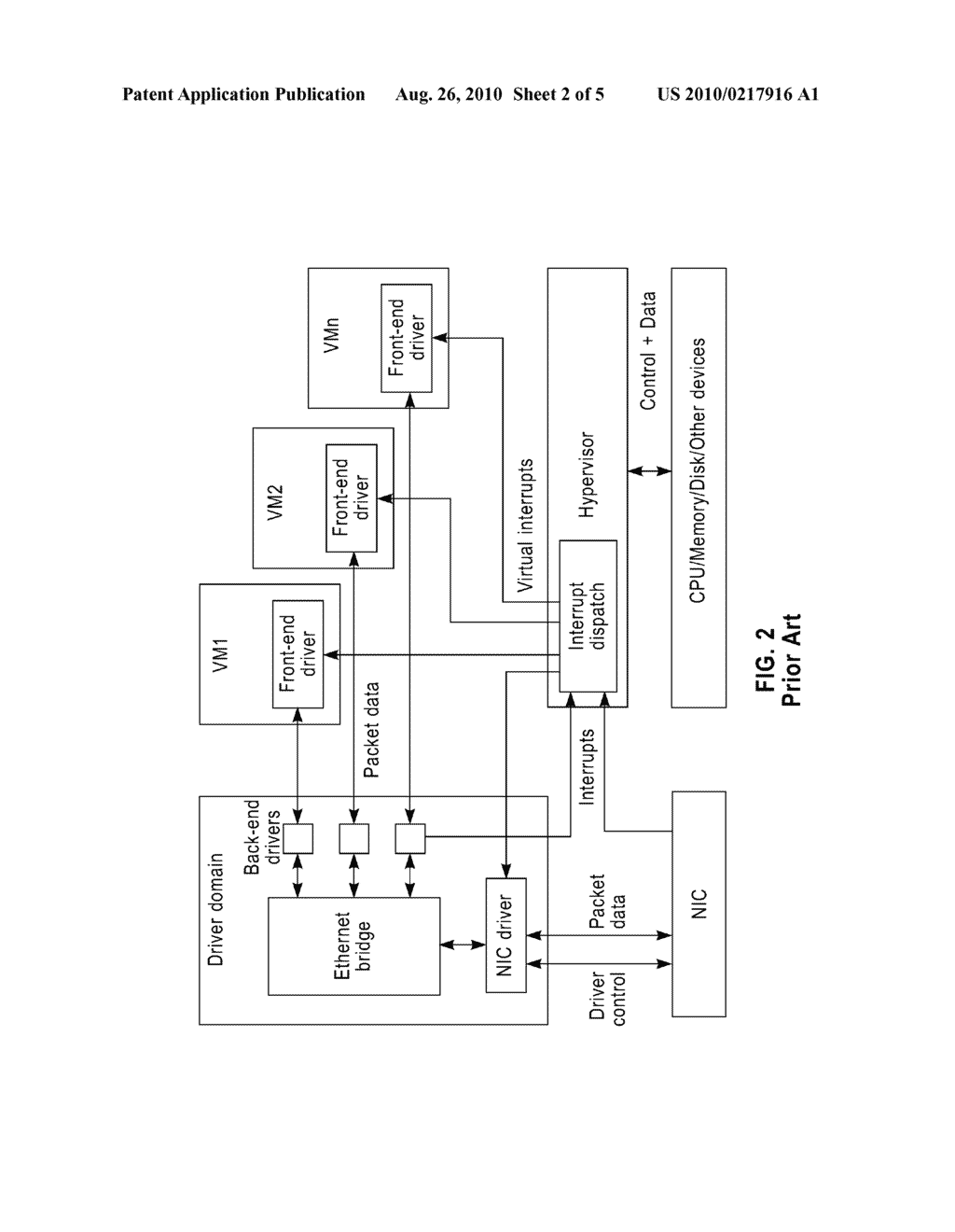 METHOD AND APPARATUS FOR FACILITATING COMMUNICATION BETWEEN VIRTUAL MACHINES - diagram, schematic, and image 03