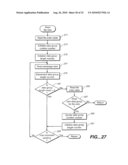 Direct Data File Storage Implementation Techniques in Flash Memories diagram and image