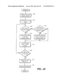 Direct Data File Storage Implementation Techniques in Flash Memories diagram and image