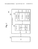 STORAGE DEVICE AND USER DEVICE INCLUDING THE SAME diagram and image