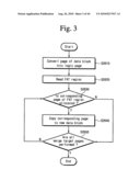 STORAGE DEVICE AND USER DEVICE INCLUDING THE SAME diagram and image