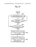 STORAGE DEVICE AND USER DEVICE INCLUDING THE SAME diagram and image