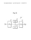 STORAGE DEVICE AND USER DEVICE INCLUDING THE SAME diagram and image