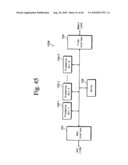 STORAGE DEVICE AND USER DEVICE INCLUDING THE SAME diagram and image