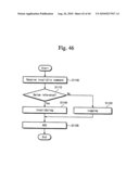 STORAGE DEVICE AND USER DEVICE INCLUDING THE SAME diagram and image