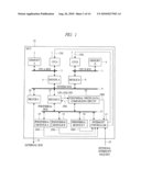 MICROCONTROLLER AND ELECTRONIC CONTROL UNIT diagram and image