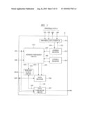 MICROCONTROLLER AND ELECTRONIC CONTROL UNIT diagram and image