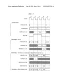 MICROCONTROLLER AND ELECTRONIC CONTROL UNIT diagram and image