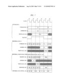 MICROCONTROLLER AND ELECTRONIC CONTROL UNIT diagram and image