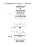 DISCONTIGUOUS OBJECT ADDRESSING diagram and image