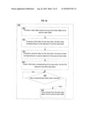 HYBRID HASH TABLES diagram and image