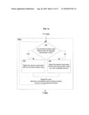 HYBRID HASH TABLES diagram and image