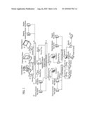 REAL-TIME COMMUNICATION SECURITY FOR AUTOMATION NETWORKS diagram and image