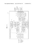 METHOD AND APPARATUS FOR IMPORTING CONTENT diagram and image