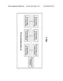 Method for sharing secret information among cooperating parties diagram and image