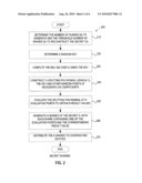 AUTHENTICATED SECRET SHARING diagram and image