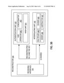 AUTHENTICATED SECRET SHARING diagram and image