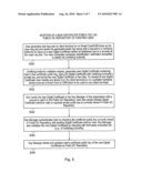 Document Security Management System diagram and image