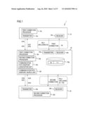 COMMUNICATION METHOD, RELAY SERVER DEVICE, PROGRAM, AND RECORDING MEDIUM diagram and image