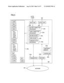 COMMUNICATION METHOD, RELAY SERVER DEVICE, PROGRAM, AND RECORDING MEDIUM diagram and image