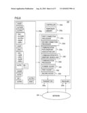 COMMUNICATION METHOD, RELAY SERVER DEVICE, PROGRAM, AND RECORDING MEDIUM diagram and image