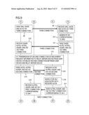 COMMUNICATION METHOD, RELAY SERVER DEVICE, PROGRAM, AND RECORDING MEDIUM diagram and image