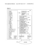 COMMUNICATION METHOD, RELAY SERVER DEVICE, PROGRAM, AND RECORDING MEDIUM diagram and image