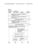 COMMUNICATION METHOD, RELAY SERVER DEVICE, PROGRAM, AND RECORDING MEDIUM diagram and image